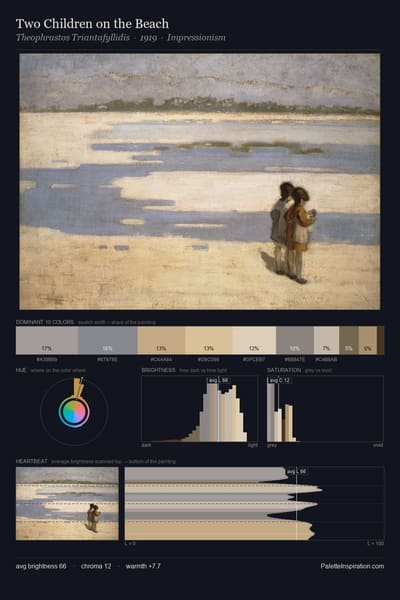 Two Children on the Beach palette card