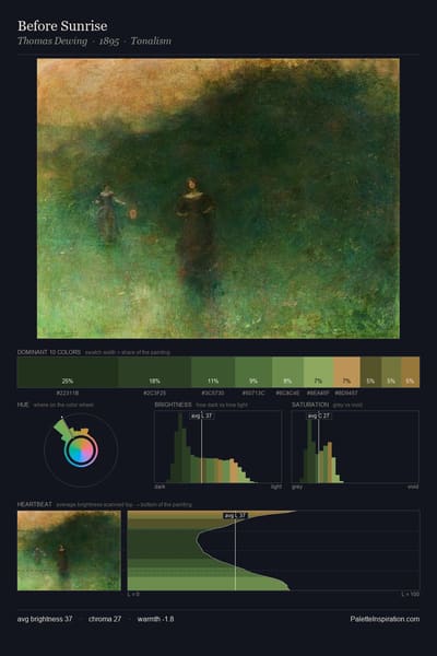Before Sunrise palette card