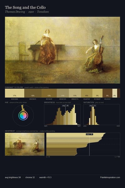 The Song and the Cello palette card