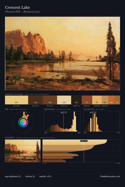 Crescent Lake palette card