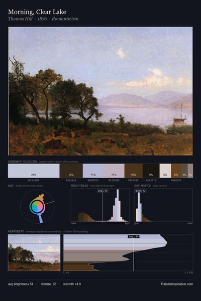 Morning, Clear Lake palette card