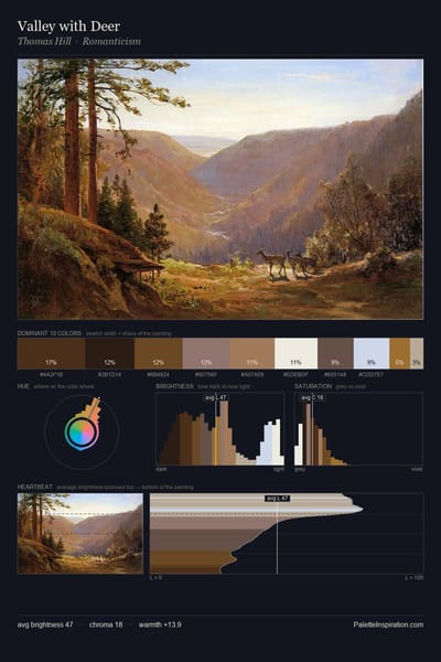 Valley with Deer palette card