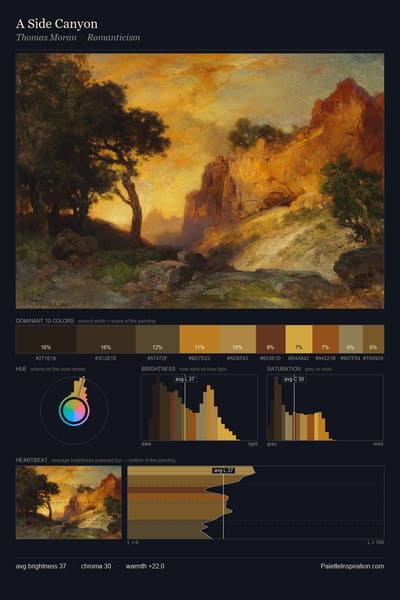 A Side Canyon palette card