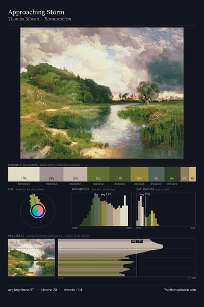 Approaching Storm palette card
