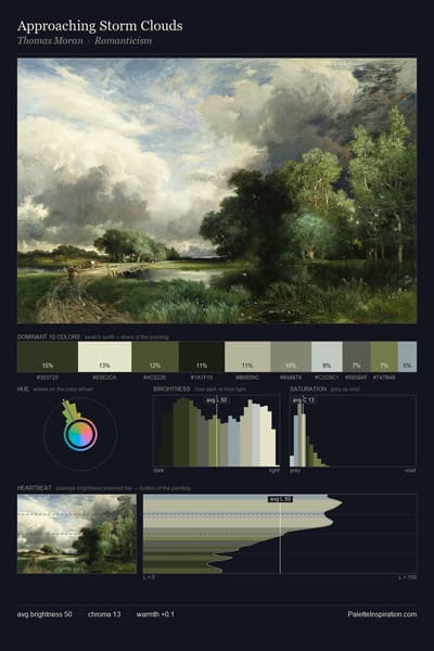 Approaching Storm Clouds palette card