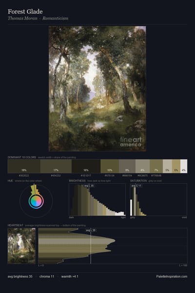Forest Glade palette card