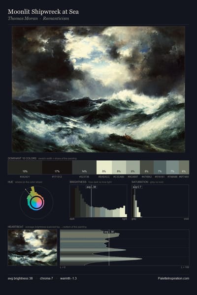 Moonlit Shipwreck at Sea palette card