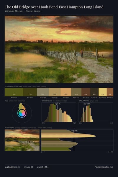 The Old Bridge over Hook Pond East Hampton Long Island palette card