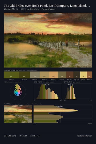 The Old Bridge over Hook Pond, East Hampton, Long Island, New York palette card