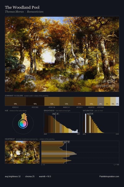 The Woodland Pool palette card