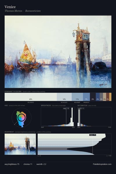 Venice palette card