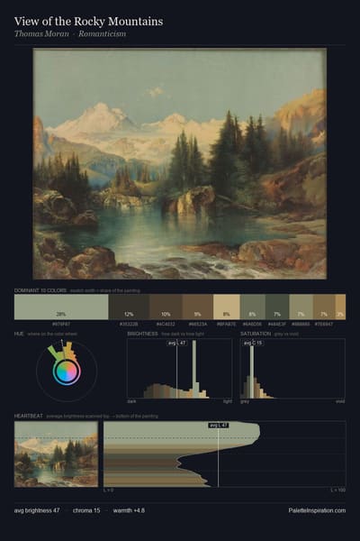 View of the Rocky Mountains palette card