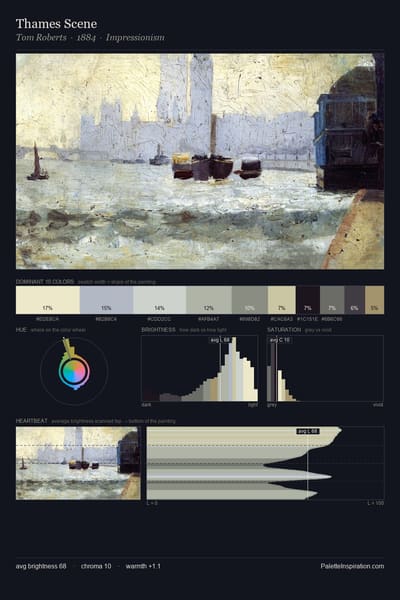 Thames Scene palette card