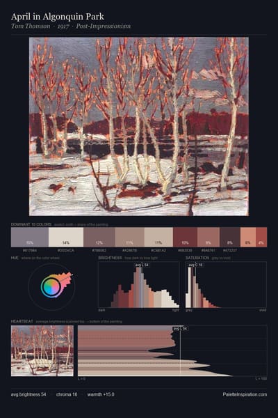 April in Algonquin Park palette card