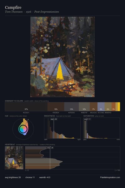 Campfire palette card