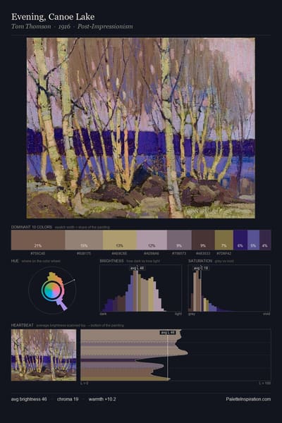 Evening, Canoe Lake palette card