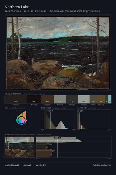 Northern Lake palette card