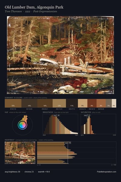Old Lumber Dam, Algonquin Park palette card