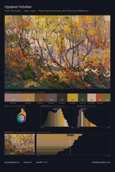 Opulent October palette card