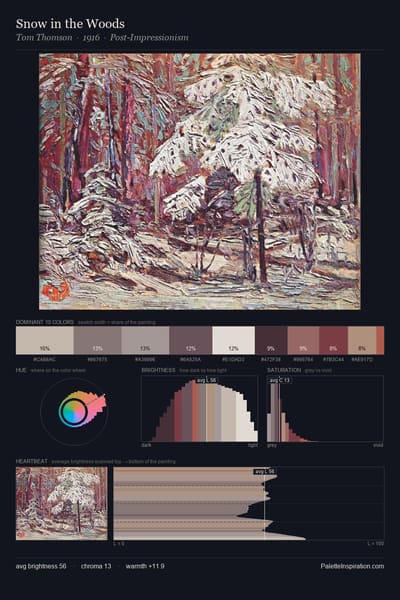 Snow in the Woods palette card