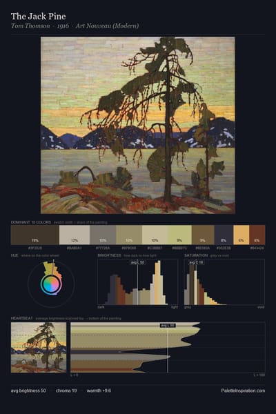 The Jack Pine palette card
