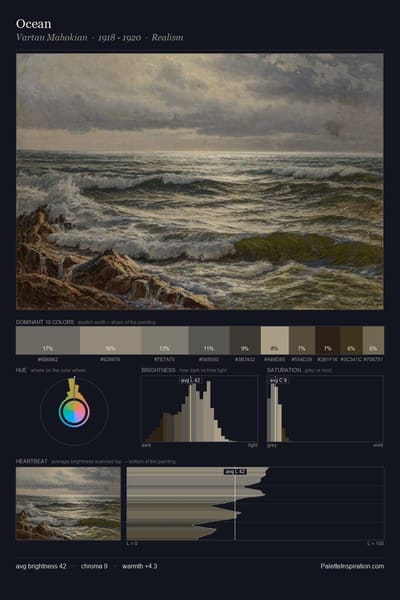 Ocean palette card