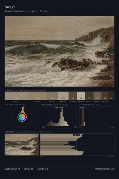 Swash palette card