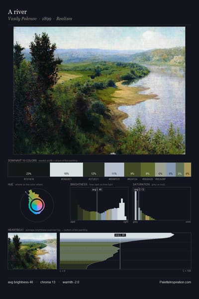 A river palette card