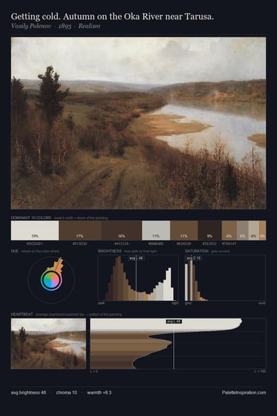 Getting cold. Autumn on the Oka River near Tarusa. palette card