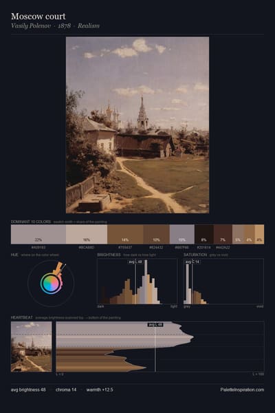 Moscow court palette card