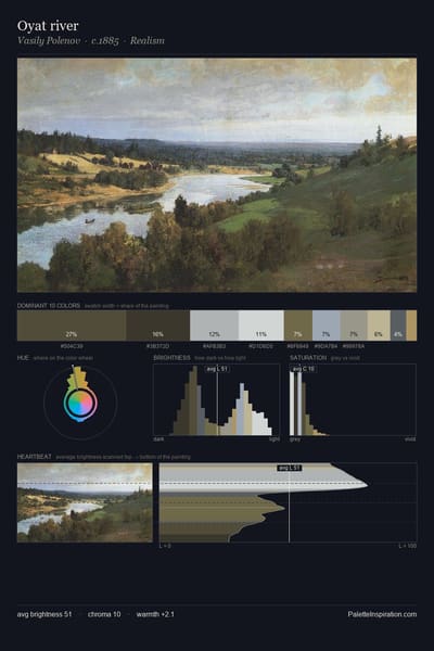 Oyat river palette card