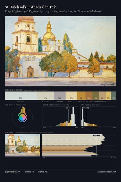 St. Michael's Cathedral in Kyiv palette card