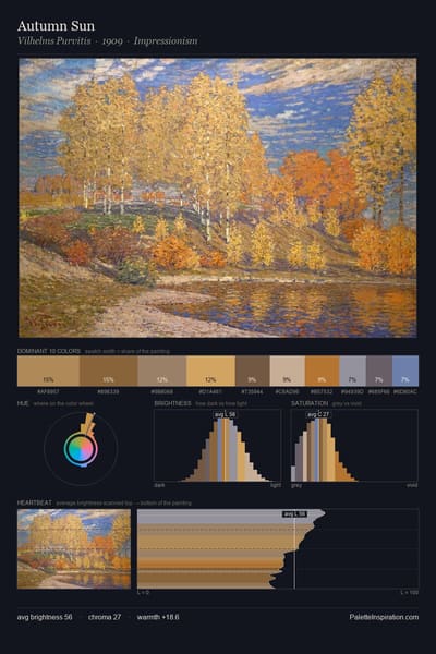 Autumn Sun palette card