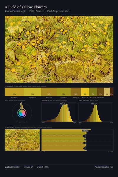 A Field of Yellow Flowers palette card