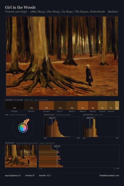 Girl in the Woods palette card
