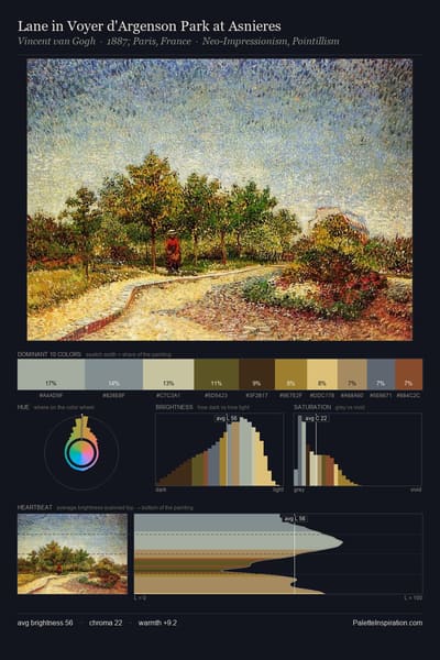 Lane in Voyer d'Argenson Park at Asnieres palette card