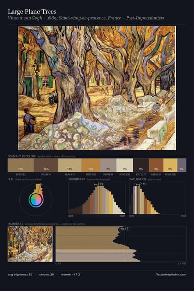 Large Plane Trees palette card