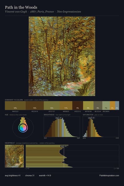 Path in the Woods palette card