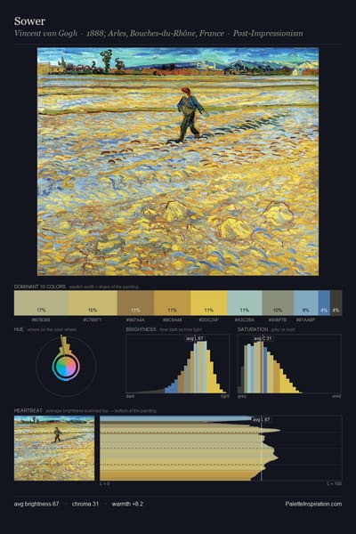 Sower palette card
