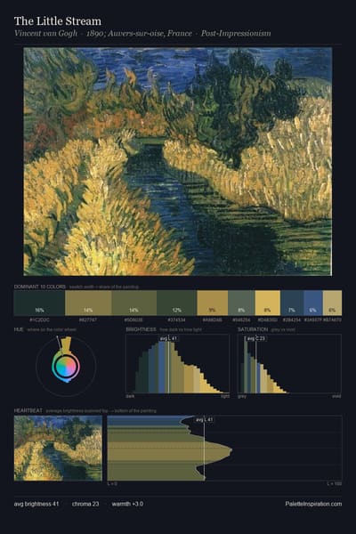 The Little Stream palette card