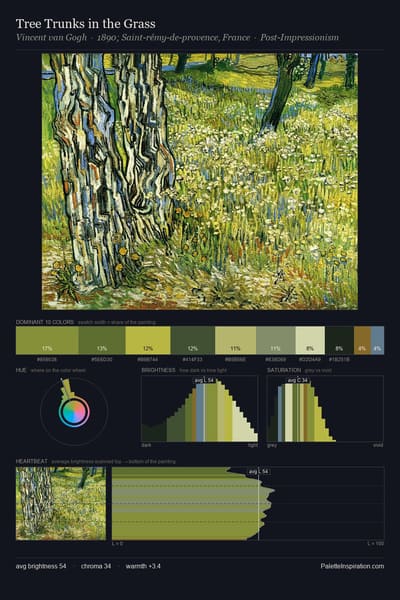Tree Trunks in the Grass palette card