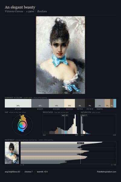 An elegant beauty palette card