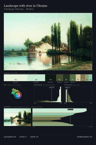 Landscape with river in Ukraine palette card