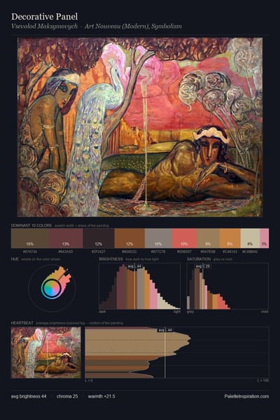 Decorative Panel palette card