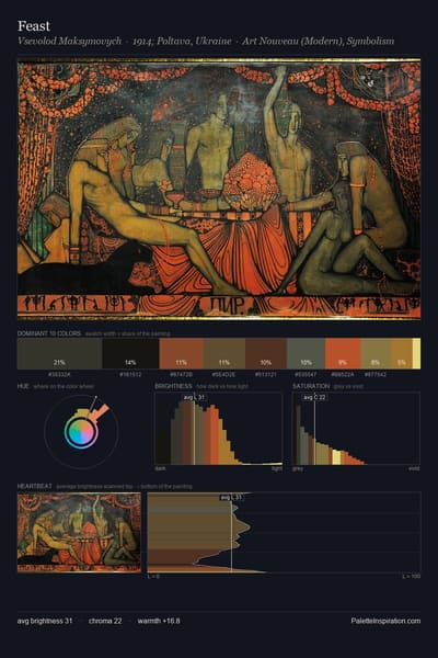 Feast palette card