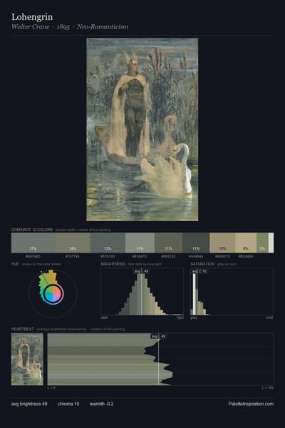 Lohengrin palette card