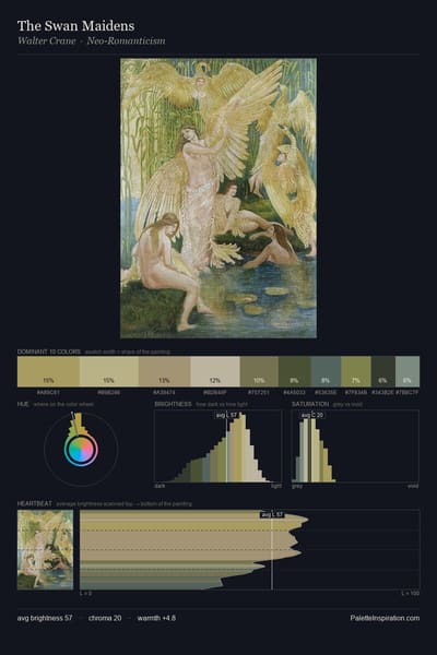 The Swan Maidens palette card