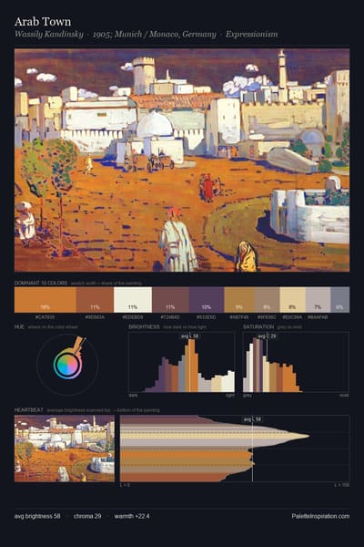 Arab Town palette card