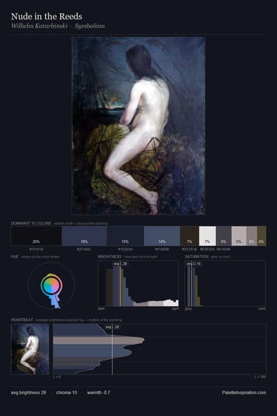 Nude in the Reeds palette card