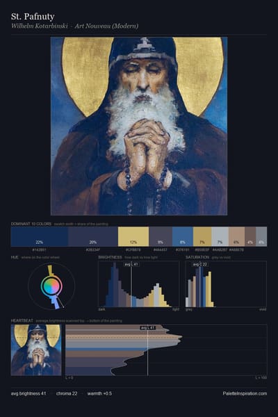 St. Pafnuty palette card